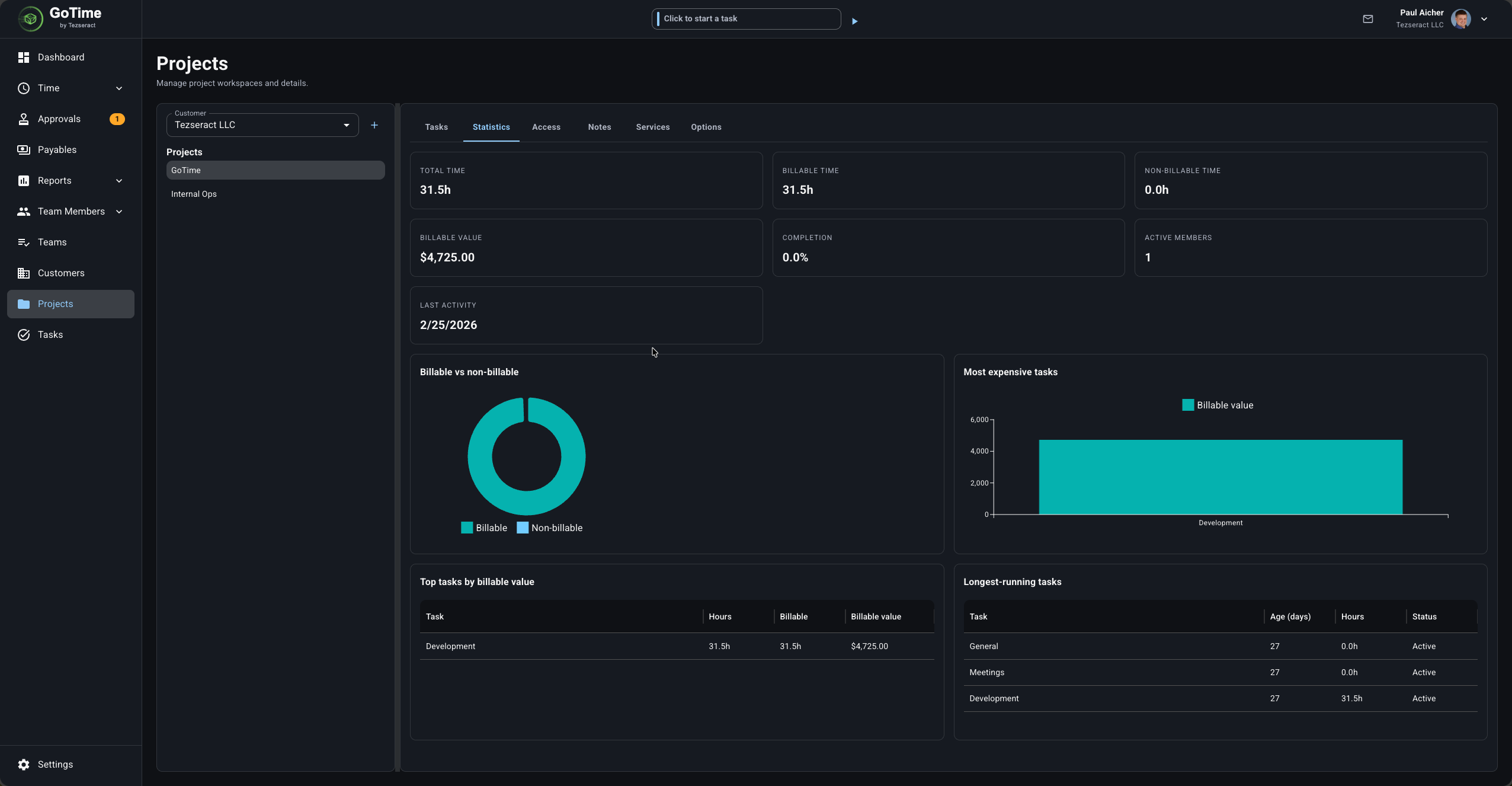 Gotime GoTime | Time Tracking, Approvals, and Reporting for Service Teams